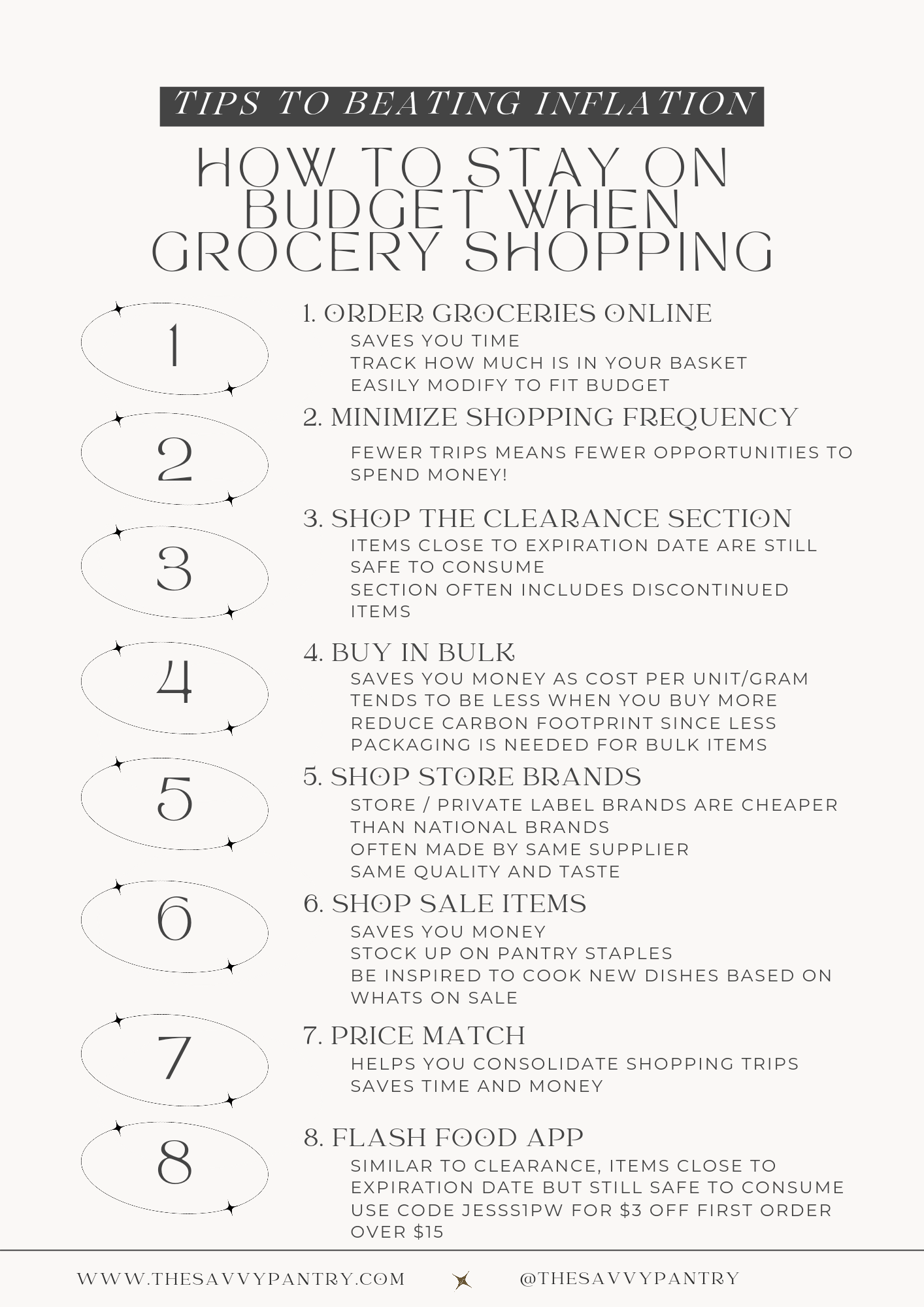 How to beat Inflation and Vegan Grocery Haul – The Savvy Pantry